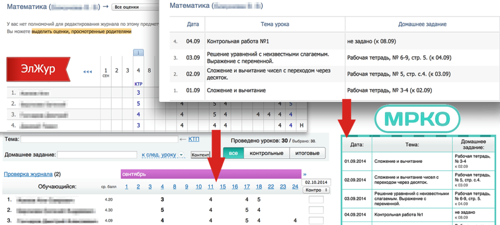 Школа 101 нижний новгород электронный дневник. ЭЛЖУР оценки. Оценки в элжуре. ЭЛЖУР расписание. Московский электронный журнал.